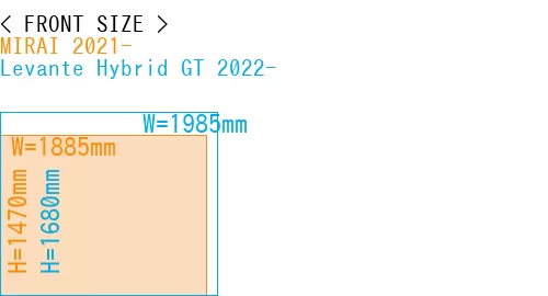 #MIRAI 2021- + Levante Hybrid GT 2022-